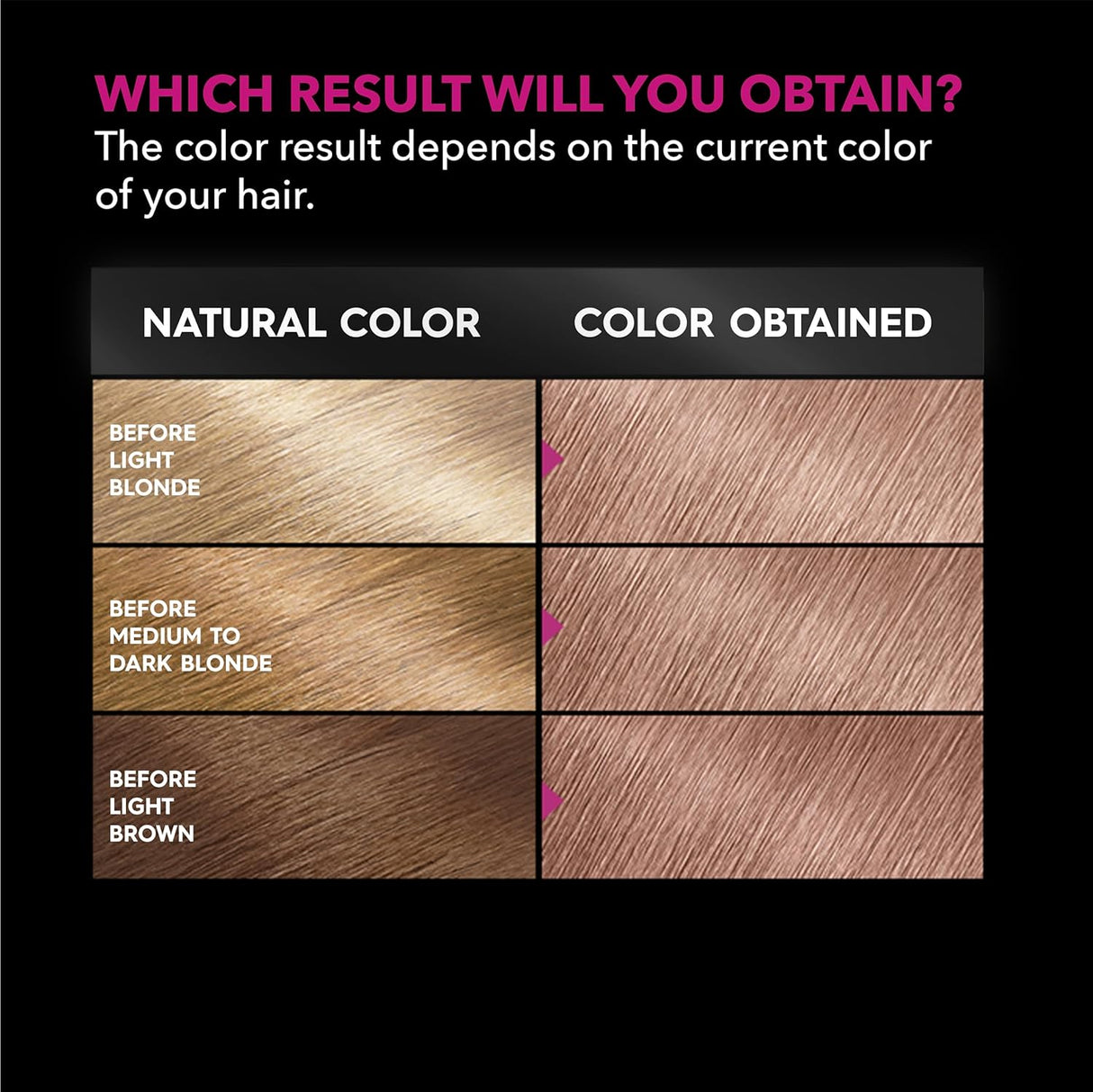 sin amoníaco,oro rosa medio, 2 unidades, tinte Garnier