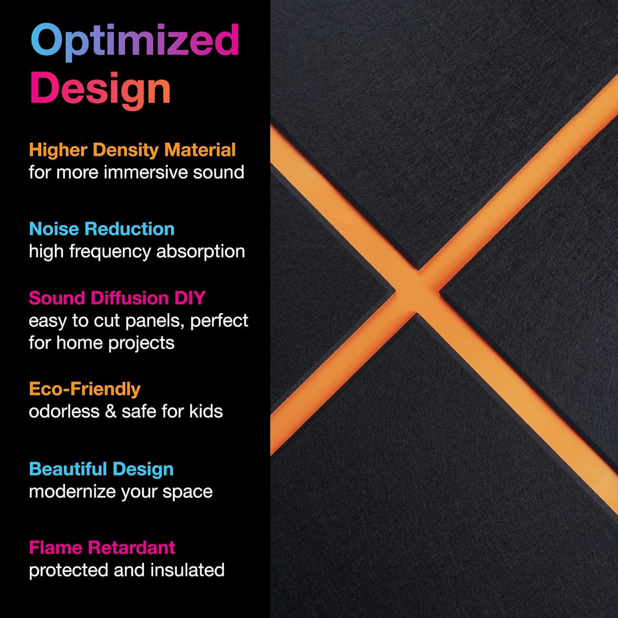 Paneles Acústicos Fstop Labs 0.4 Beveled Edge 12x12