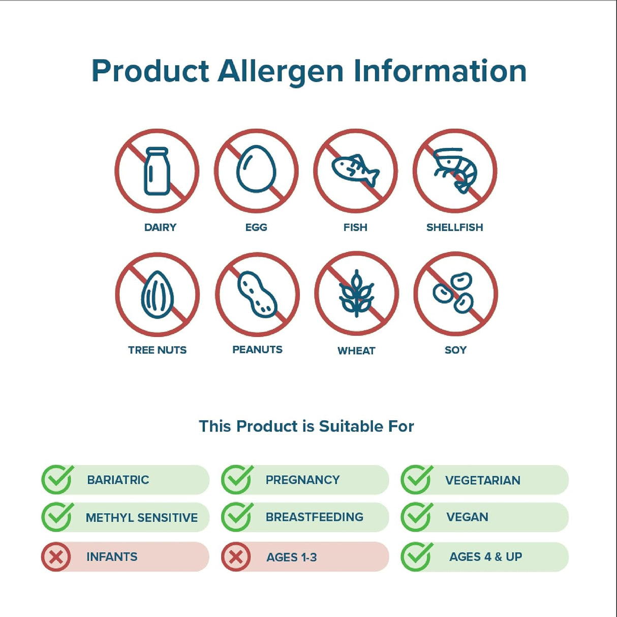 MagnesioGlicinato Seeking Health, 200mg, Bioavailable, 75 Servings