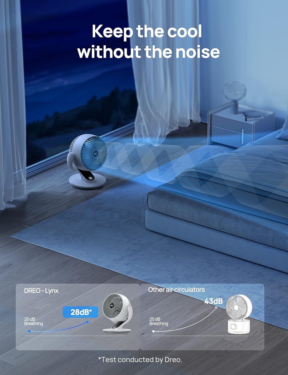 Ventilador Dreo Oscilante 13 Silencioso, 4 Velocidades, Modelo X