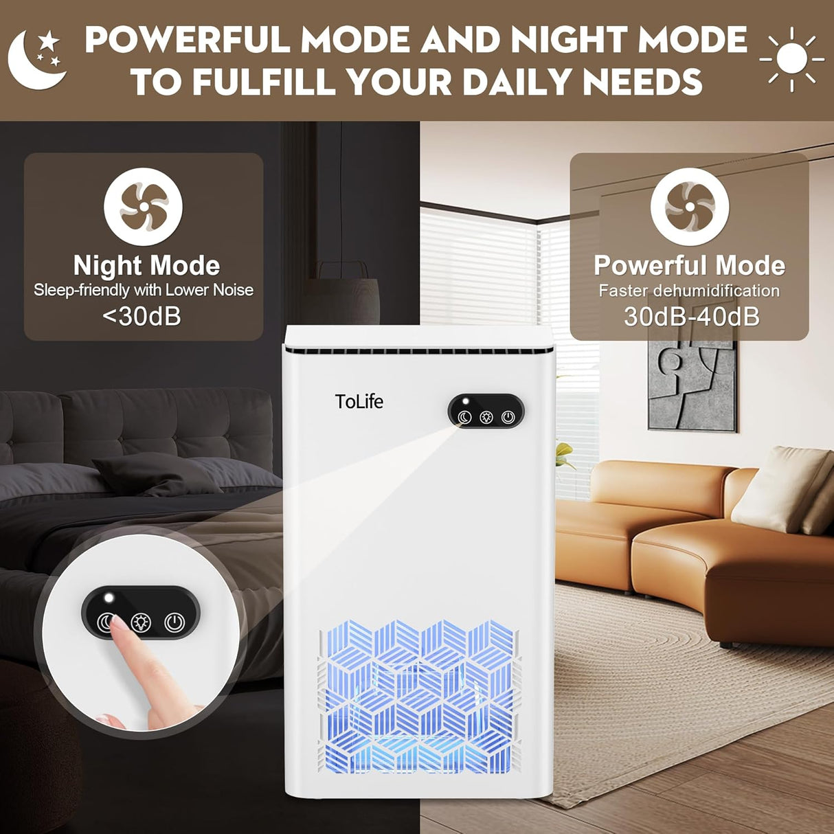 Deshumidificadores para habitación 950 pies cuadrados