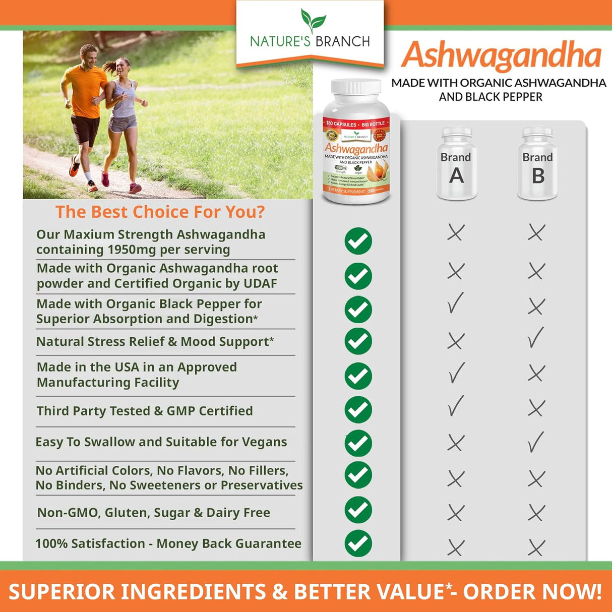 Suplementos Alimenticios para apoyo al estrés y ánimo sueño