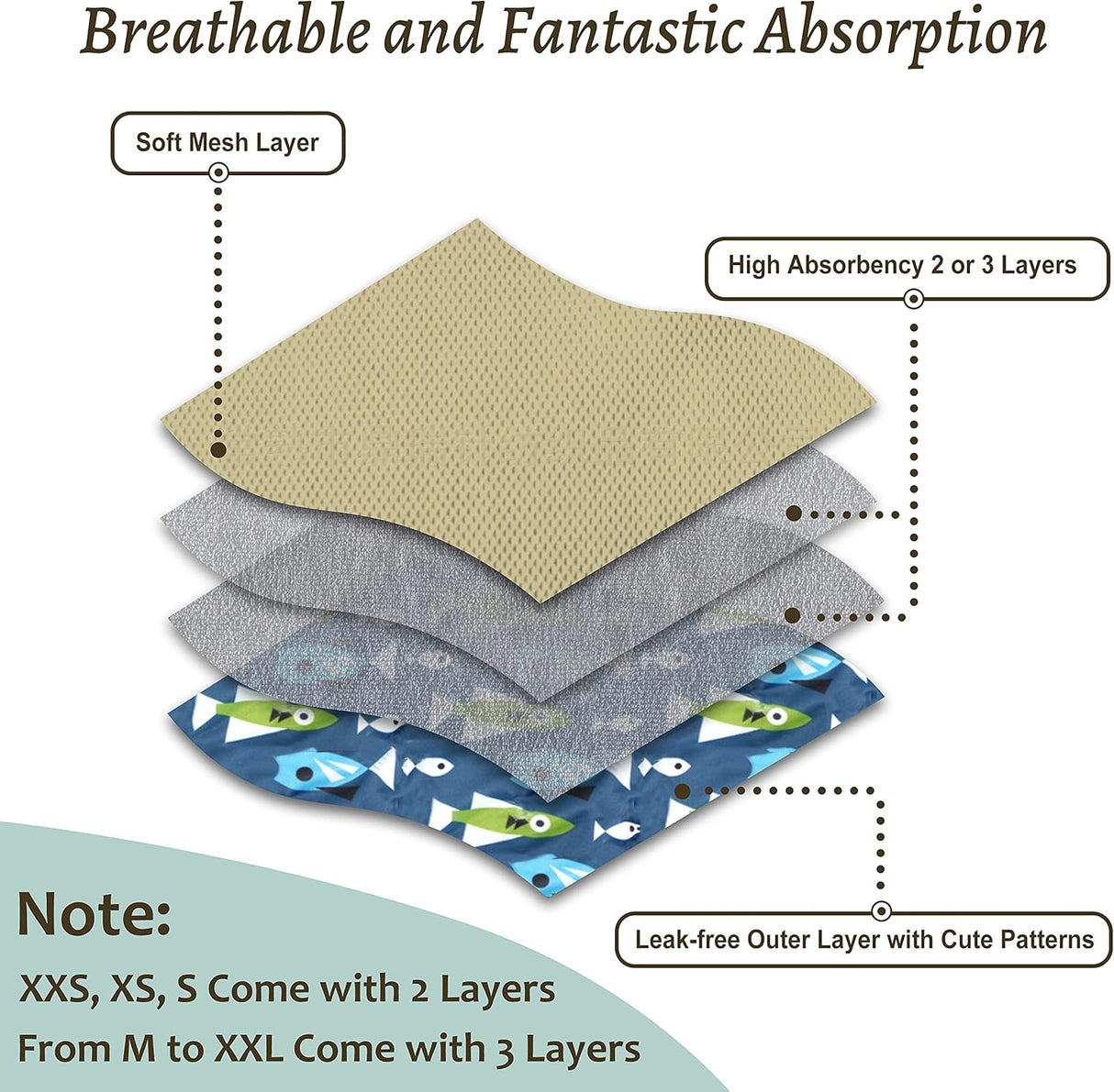 Grecle Pañales prémium para perros machos –Banda lavable