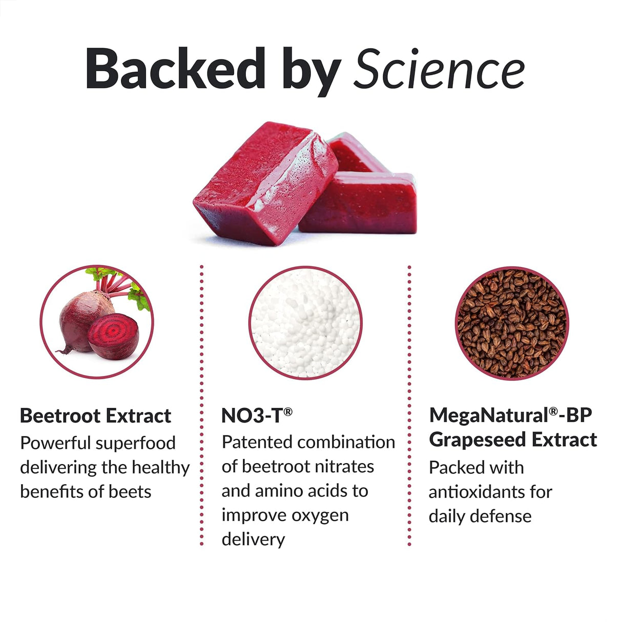 Suplemento Masticablesantioxidantes nitrato remolacha 60 und