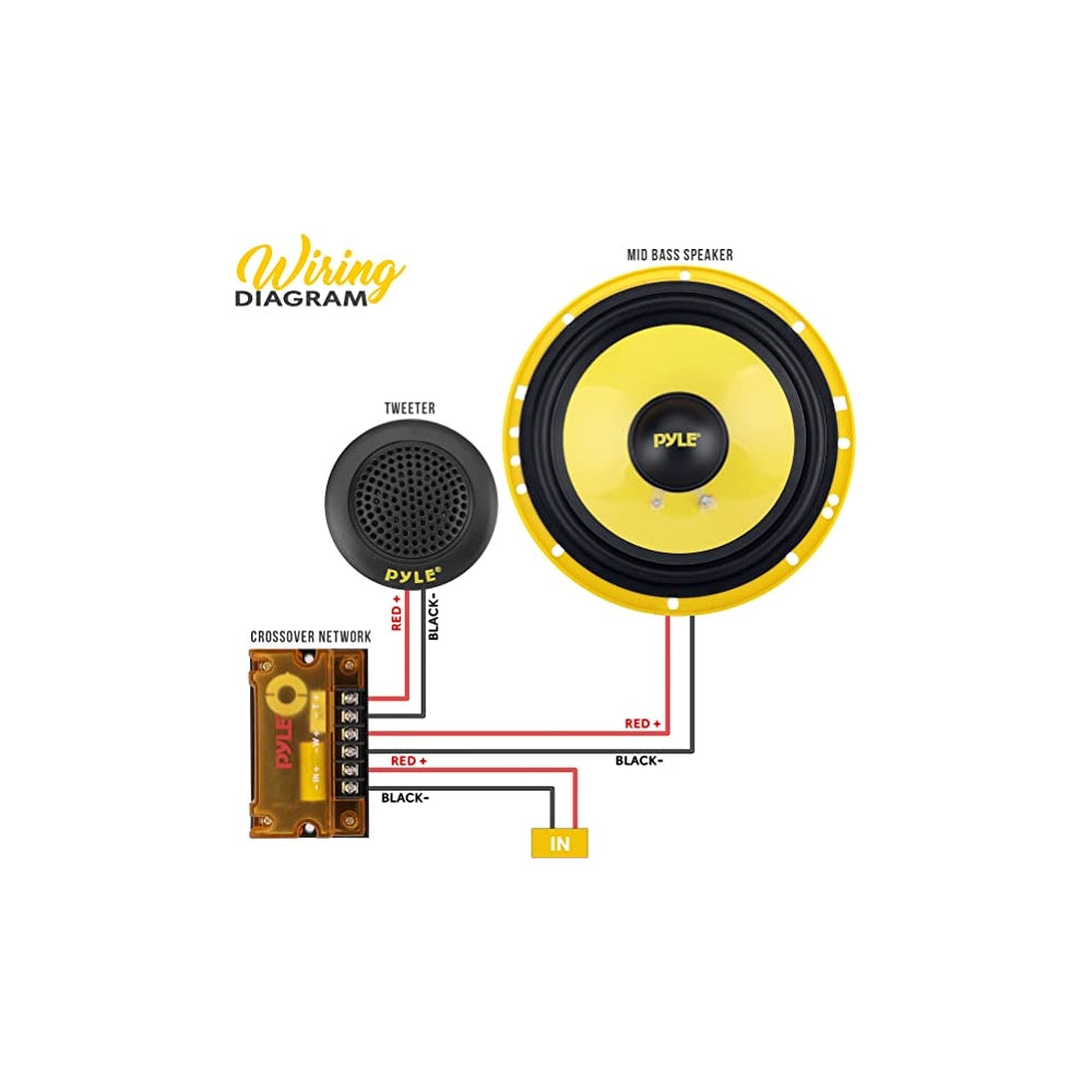 Parlantes personalizados de 2 vías PYLE