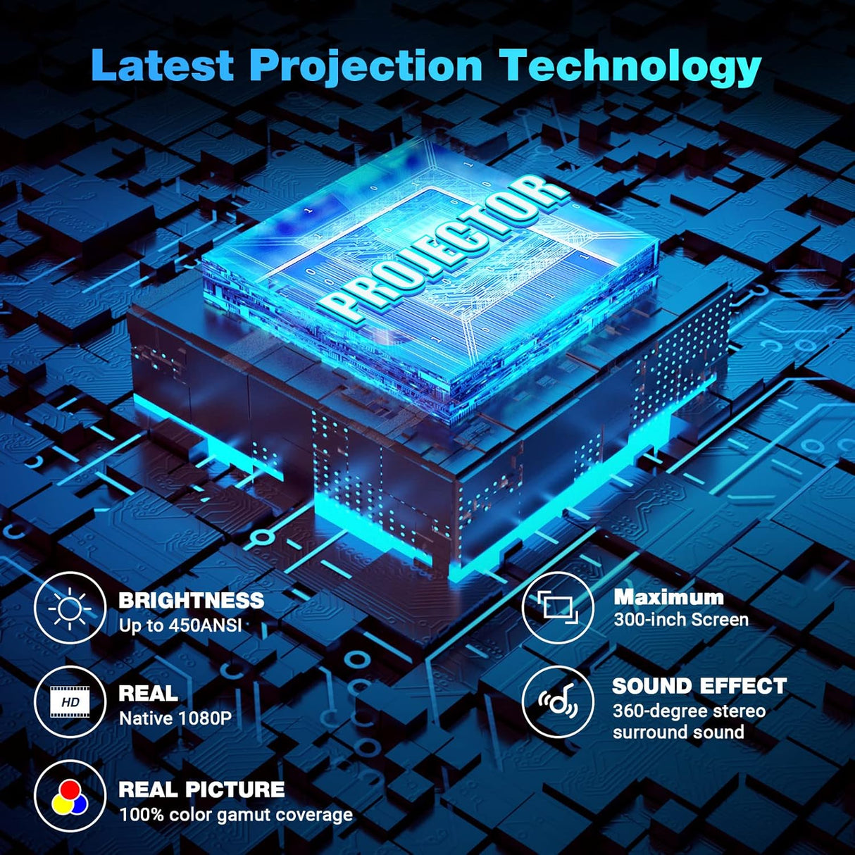 Proyector 1080P, portátil, WiFi 5G, compatible 4K, Tripod