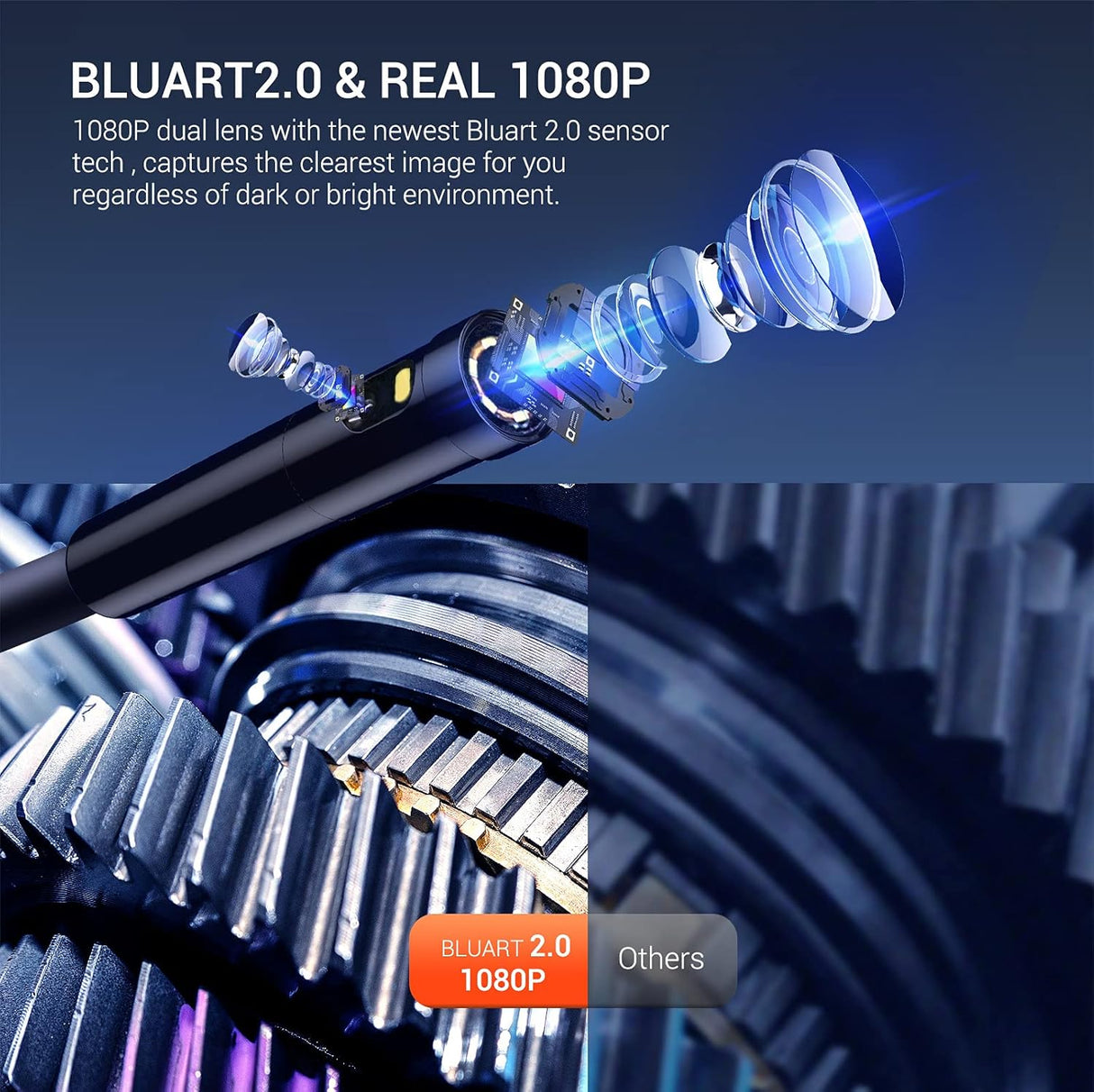 Camara endoscopio doble lente 7 luces LED