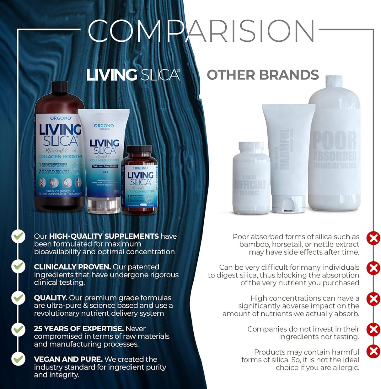 Suplementos Alimenticios de Gel potenciador de colágeno