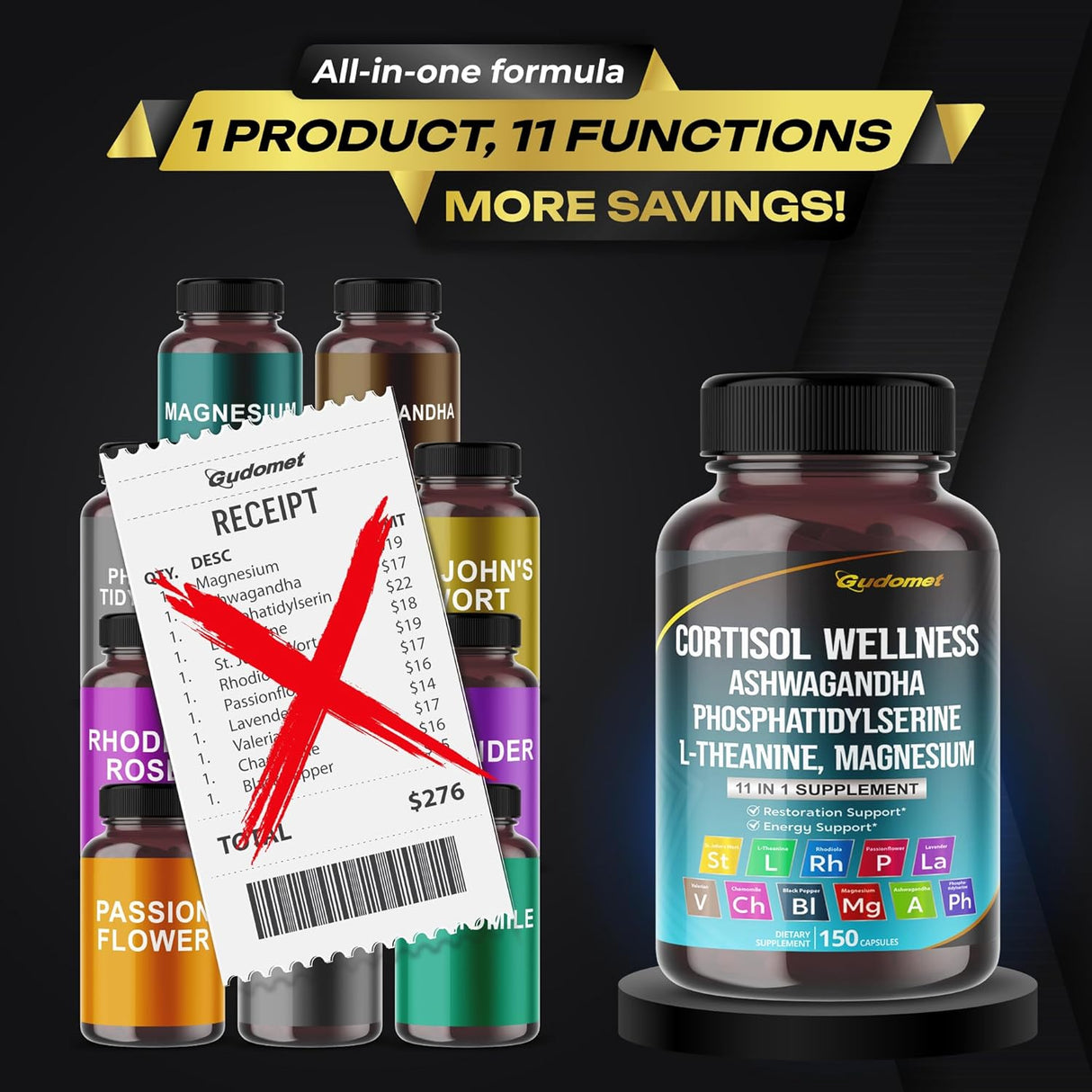 Suplemento CORTISOL WELLNESS: Magnesio, Ashwagandha, 150 Caps
