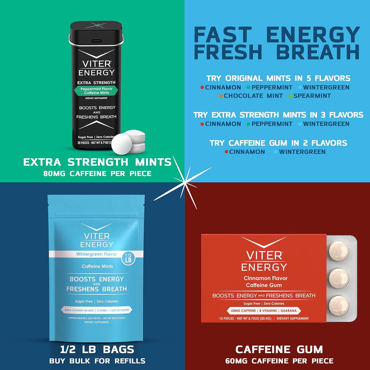 Mentas Viter Energy 40mg Cafeína, Sin Azúcar, 100pcs Total