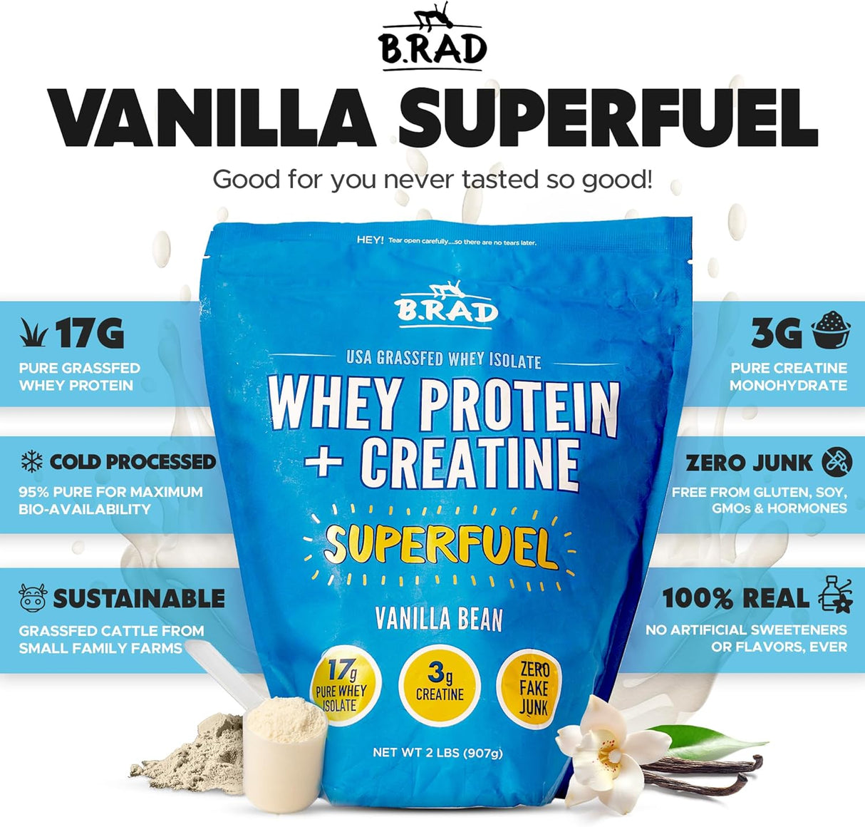B.rad Proteína de Suero de Leche con Creatina, Natural, 2lb