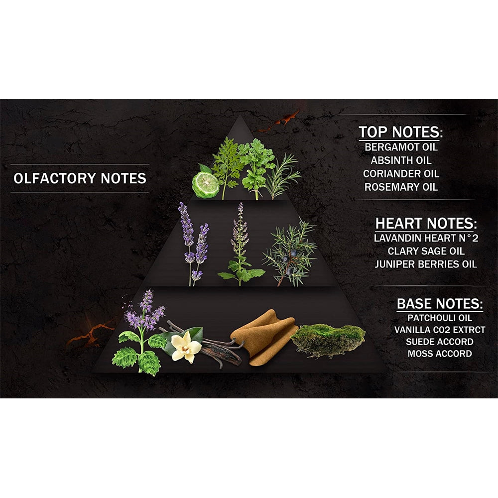 Perfume para hombres Mantente fresco durante más tiempo