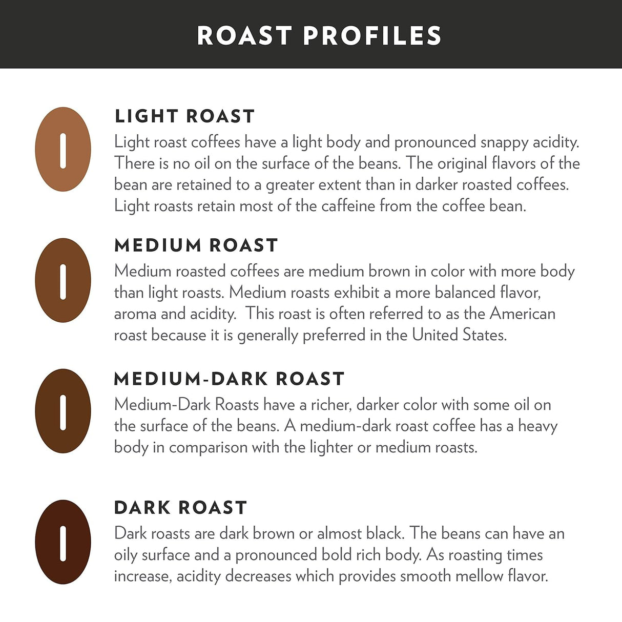 Café Molido Community Coffee, Mezcla Signature, 64 Oz (2 Paquetes)