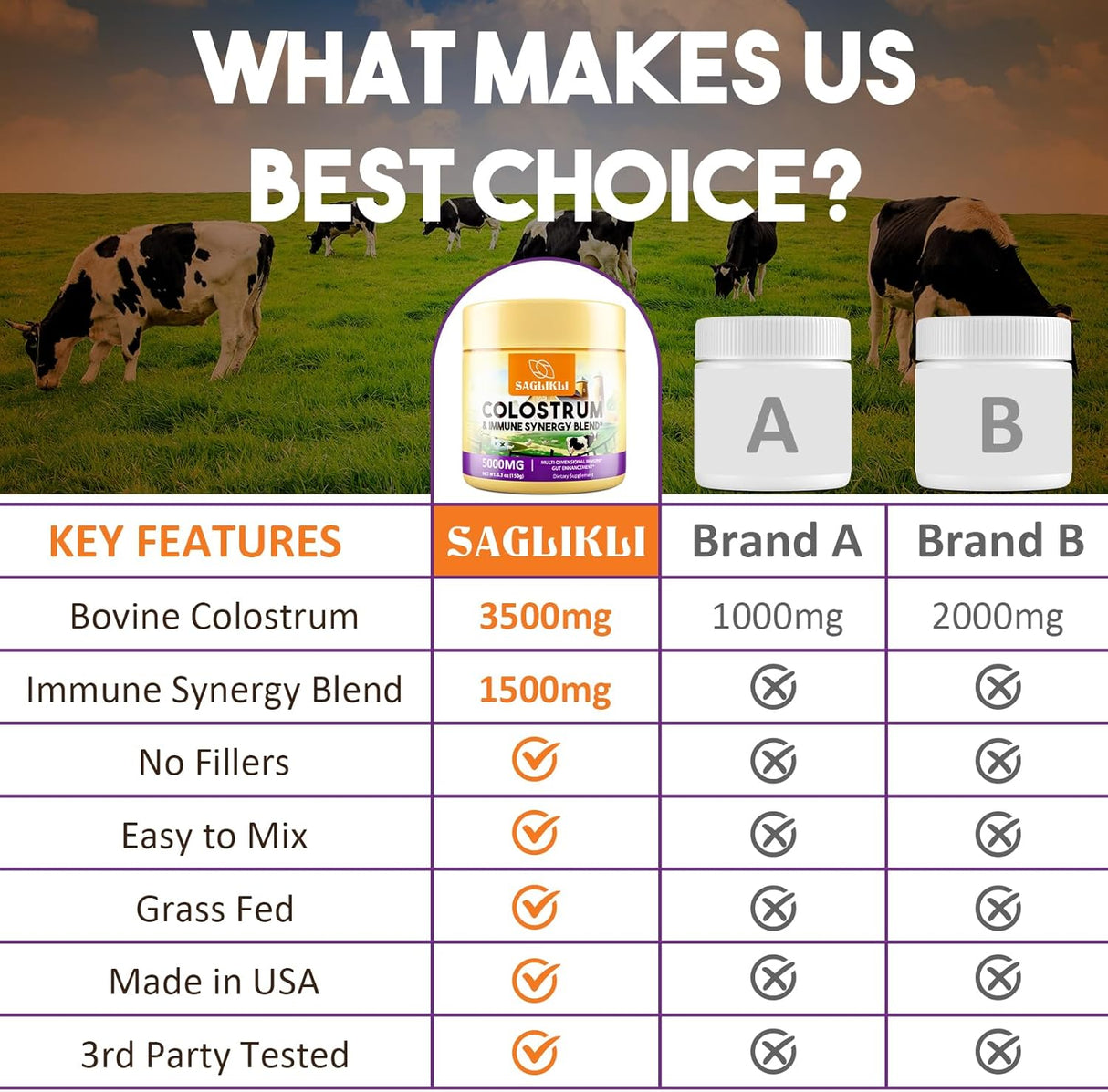 Suplemento de Colostro en Polvo 5000 mg, 30 Porciones