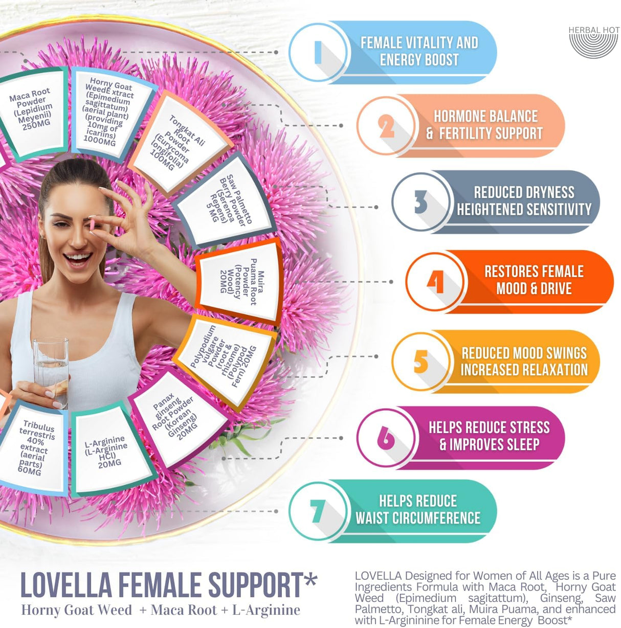 Píldoras para la libido el estado de ánimo HERBAL HOT