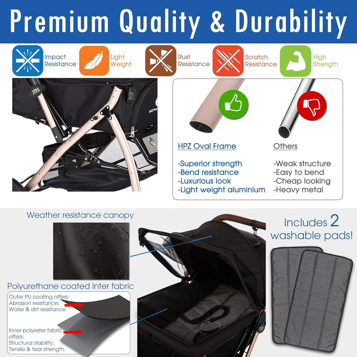 Carrito para mascotas HPZ Pet Rover, pesado, 2nd-Gen.