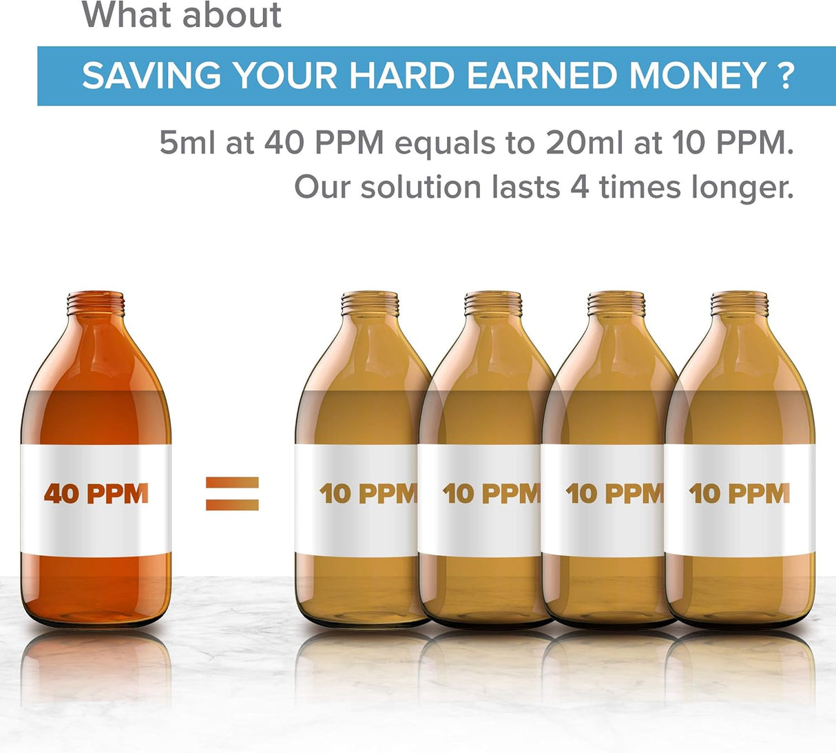 Suplementos Alimenticios Fórmula de concentración óptima