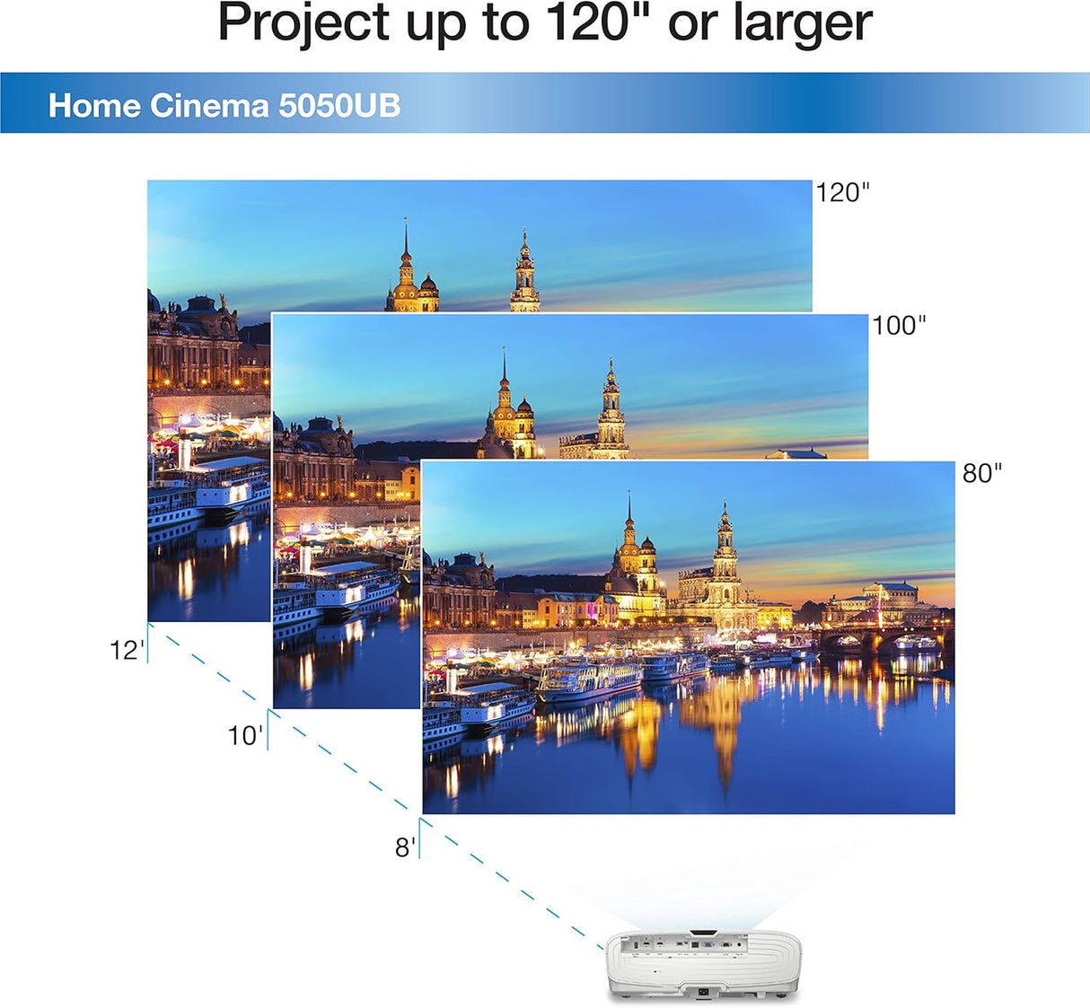 Proyector 4K PRO-UHD Epson, HDR, 3 Chips, Home Cinema 5050UB
