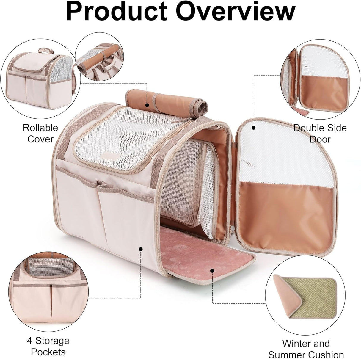 Transportadora Expandible para Gatos FUKUMARU, Aprobada Aerolíneas