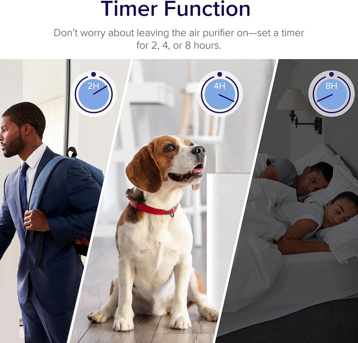 Purificador de aire silencioso para habitaciones LEVOIT