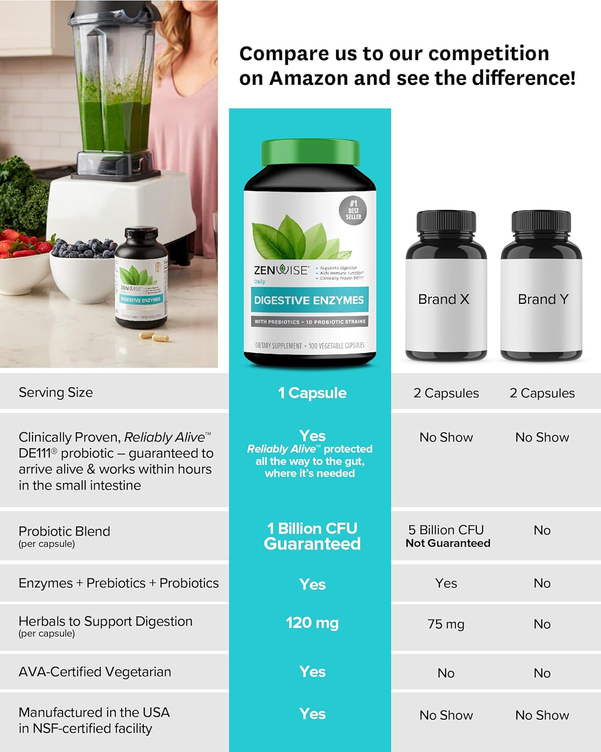 Suplementos Alimenticios Enzimas Probióticos