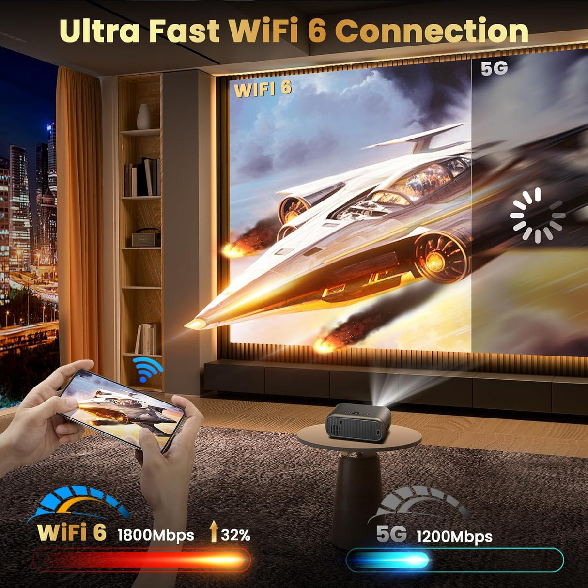 Proyector FUDONI 1080P, WiFi 6, Bluetooth, 300'' max display