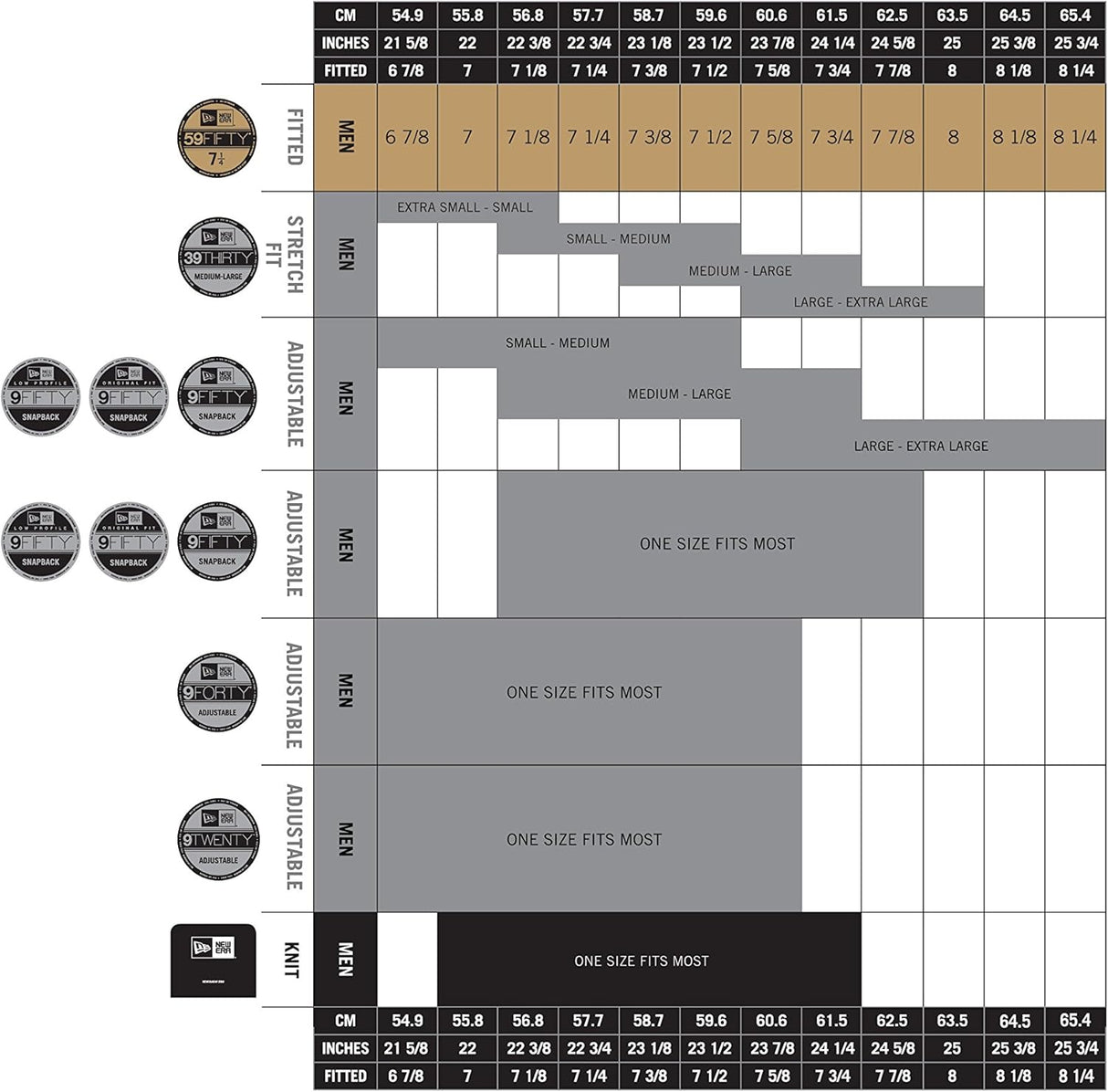 Gorra unisex Mlb Neo 39thirty Stretch Fit talla S