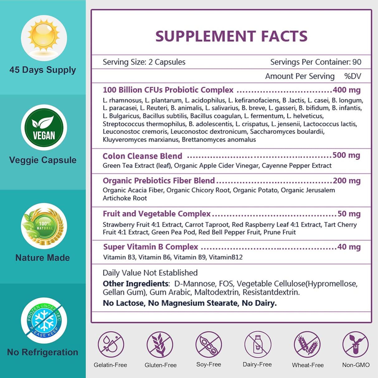 NATURE TARGET Probióticos Mujer-Hombre Salud Digestiva 100B CFUs