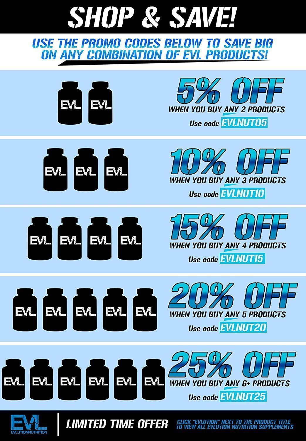 Evlution Nutrition BCAA Energy Suplemento de aminoácidos