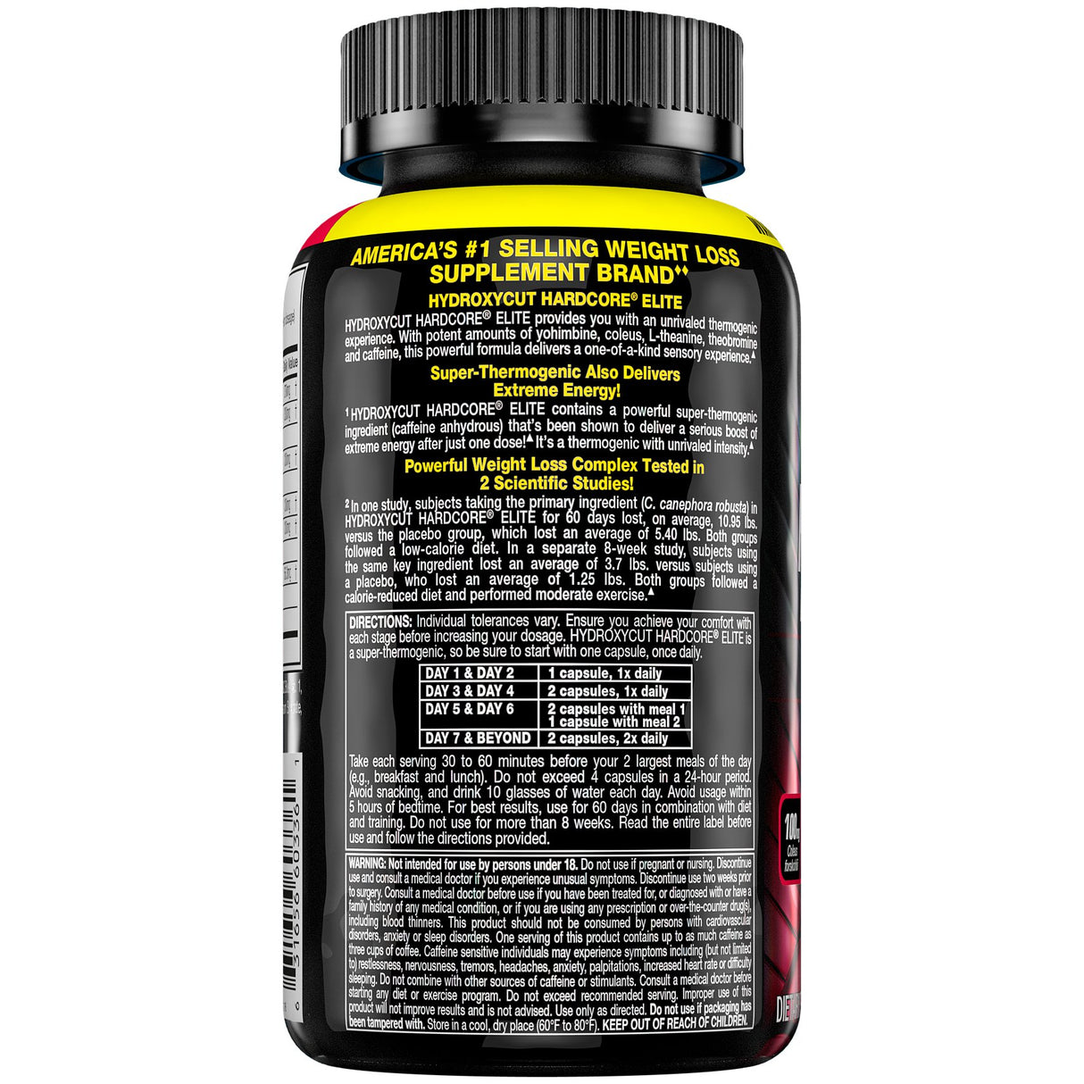 Cápsulas para pérdida de peso