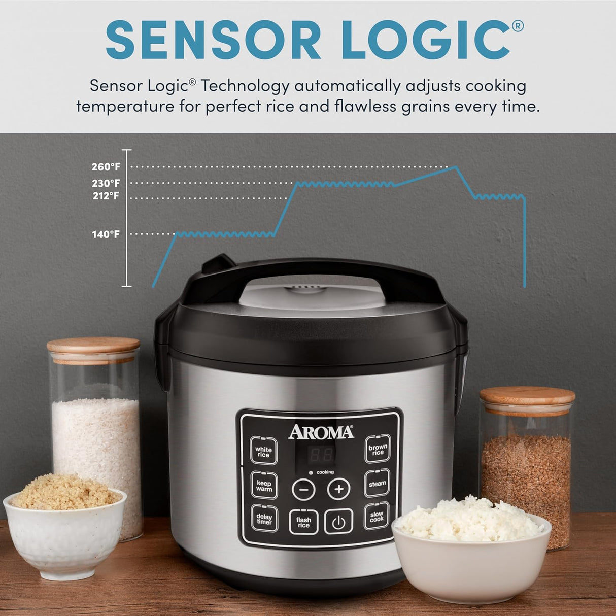 Arrocera Aroma 20 Tazas, Cocinera Lenta, Vaporera, ARC-150SB