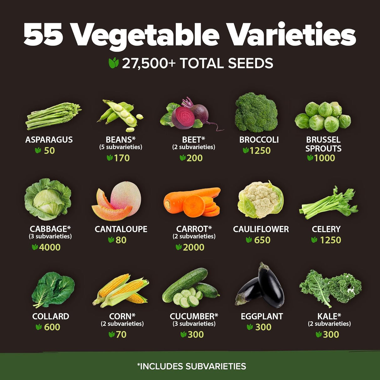 Pack de 55 Semillas de Vegetales Home Grown - No GMO