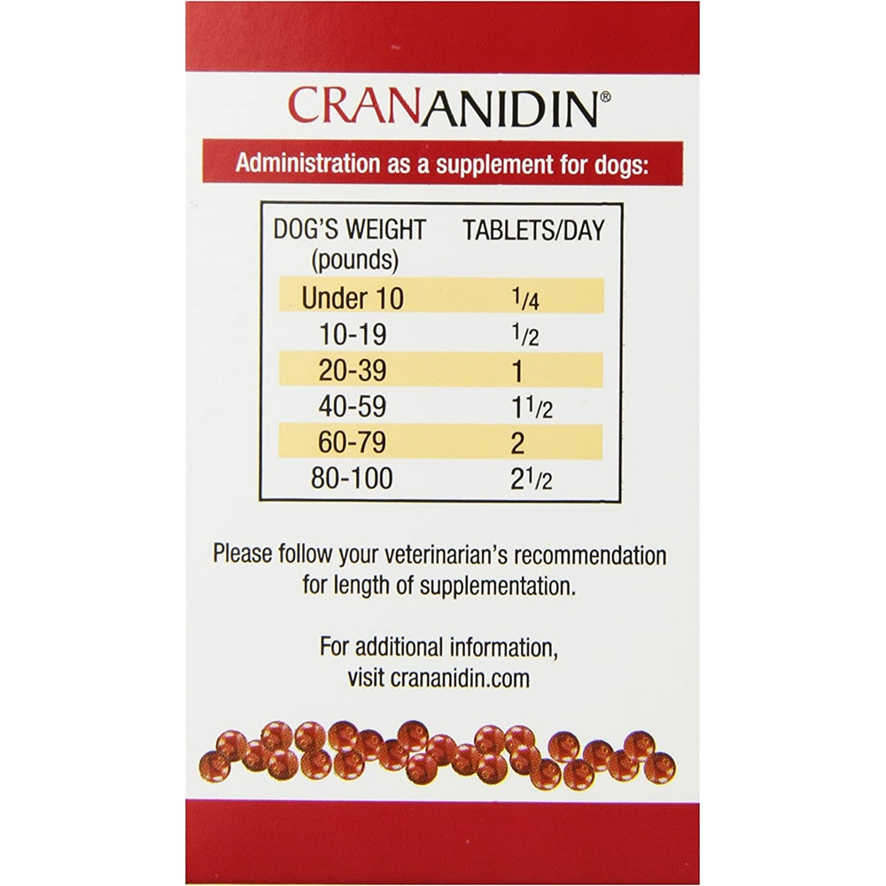 Vitaminas para mascotas