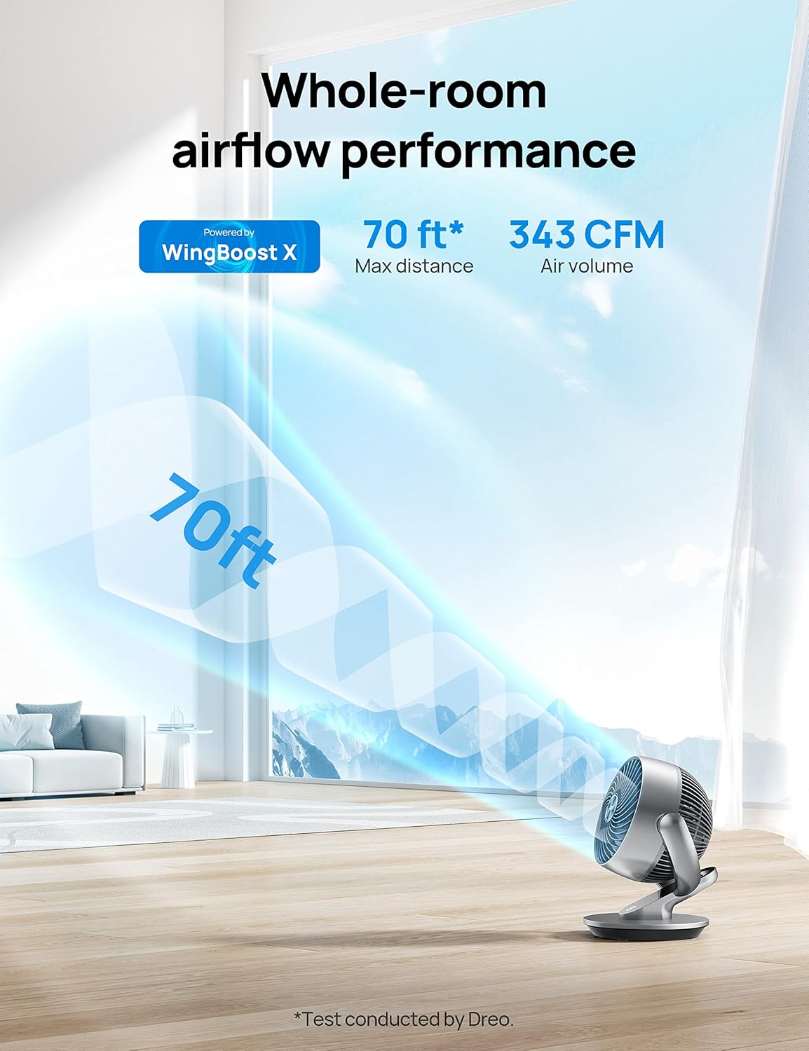 Ventilador Dreo Oscilante 70 ft, 4 Velocidades, 9 Mesa