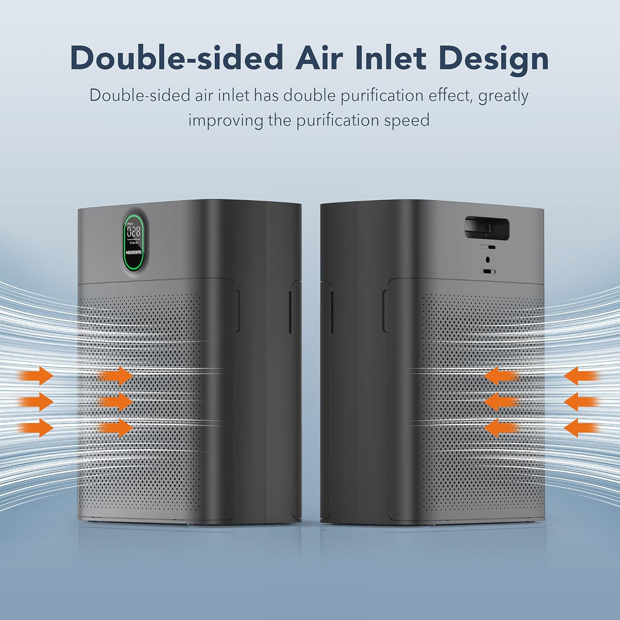 Purificador de Aire para Hogar Sensor y Pantalla PM 2.5