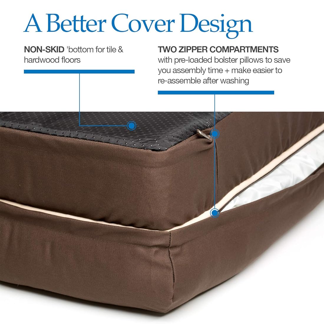 Cama para perro, almohadilla firmeza media forro impermeable