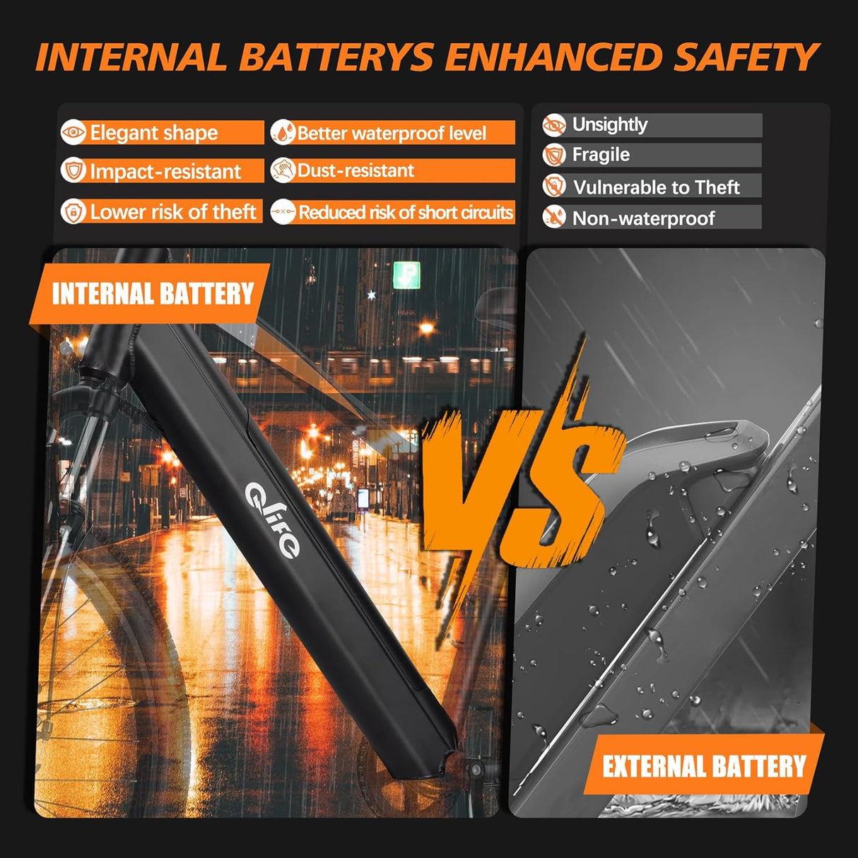 Bicicleta Eléctrica Cityone 26 750W, Batería Removible