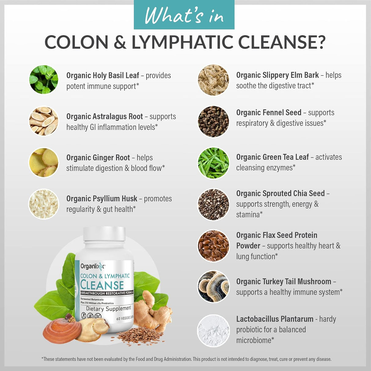 Suplementos de colon y linfáticos cápsula Organixx