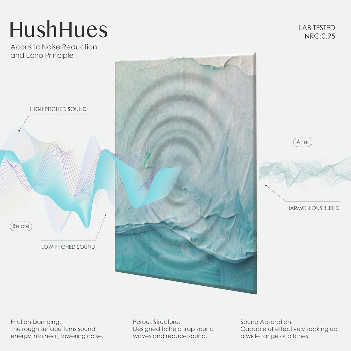 Paneles Acústicos 48x32 - Absorbentes para Estudio, 8-Pack