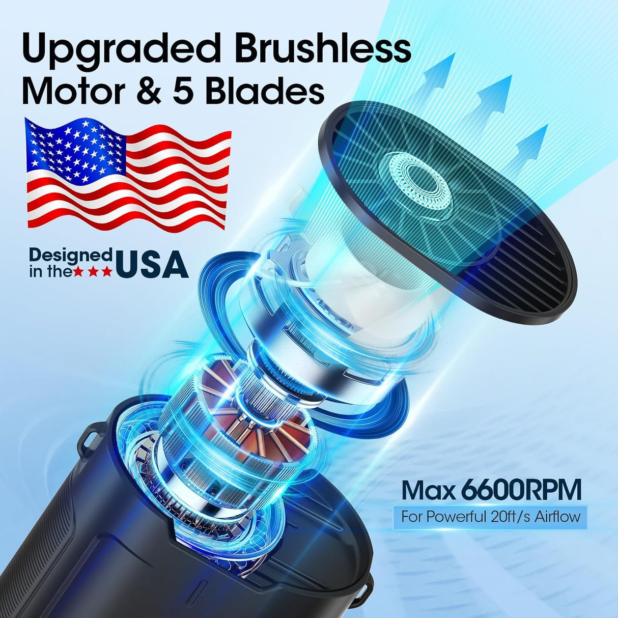 Ventilador portátil AI 2025, recargable, 4 velocidades, 6600RPM