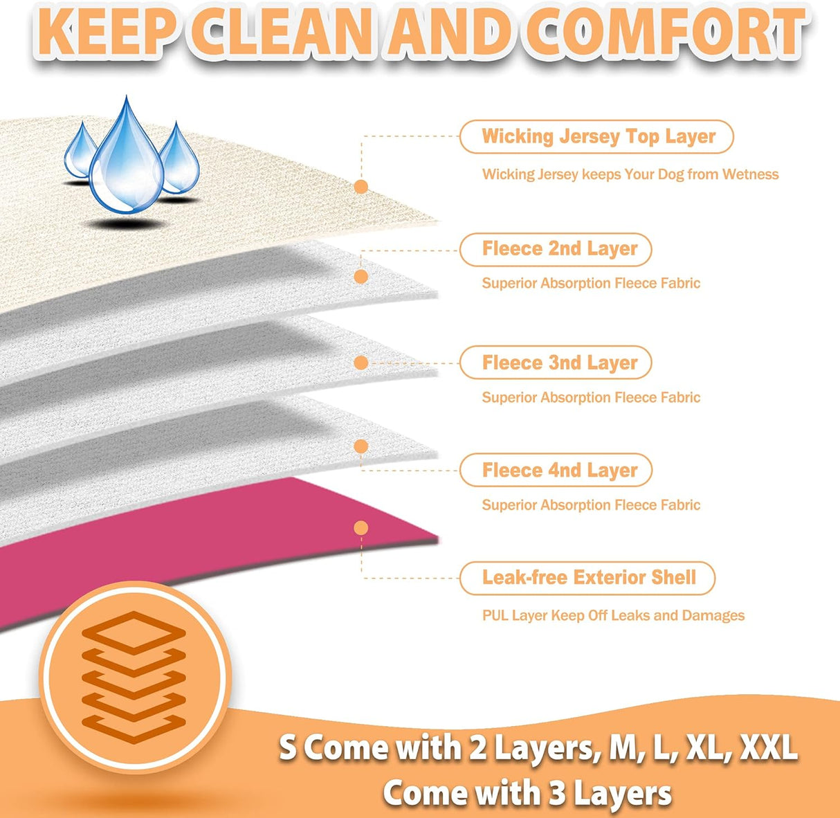 Langsprit Pañales lavables perras (paquete de 3) – Pañales reutilizables