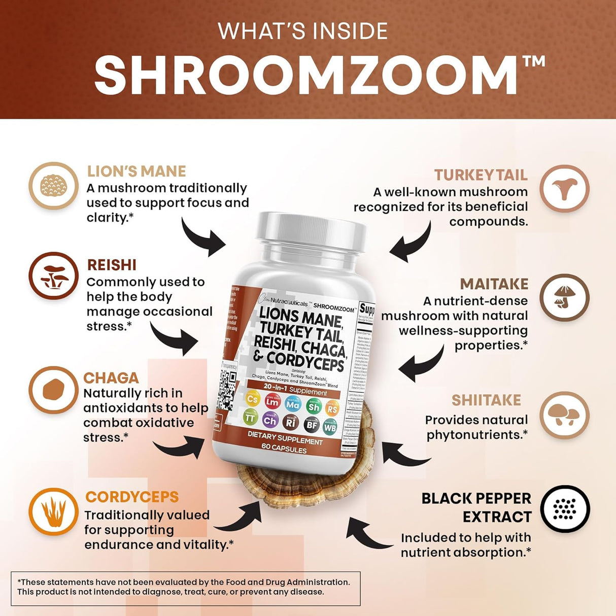 Suplemento de Hongos 20 en 1 Clean Nutraceuticals - Pack