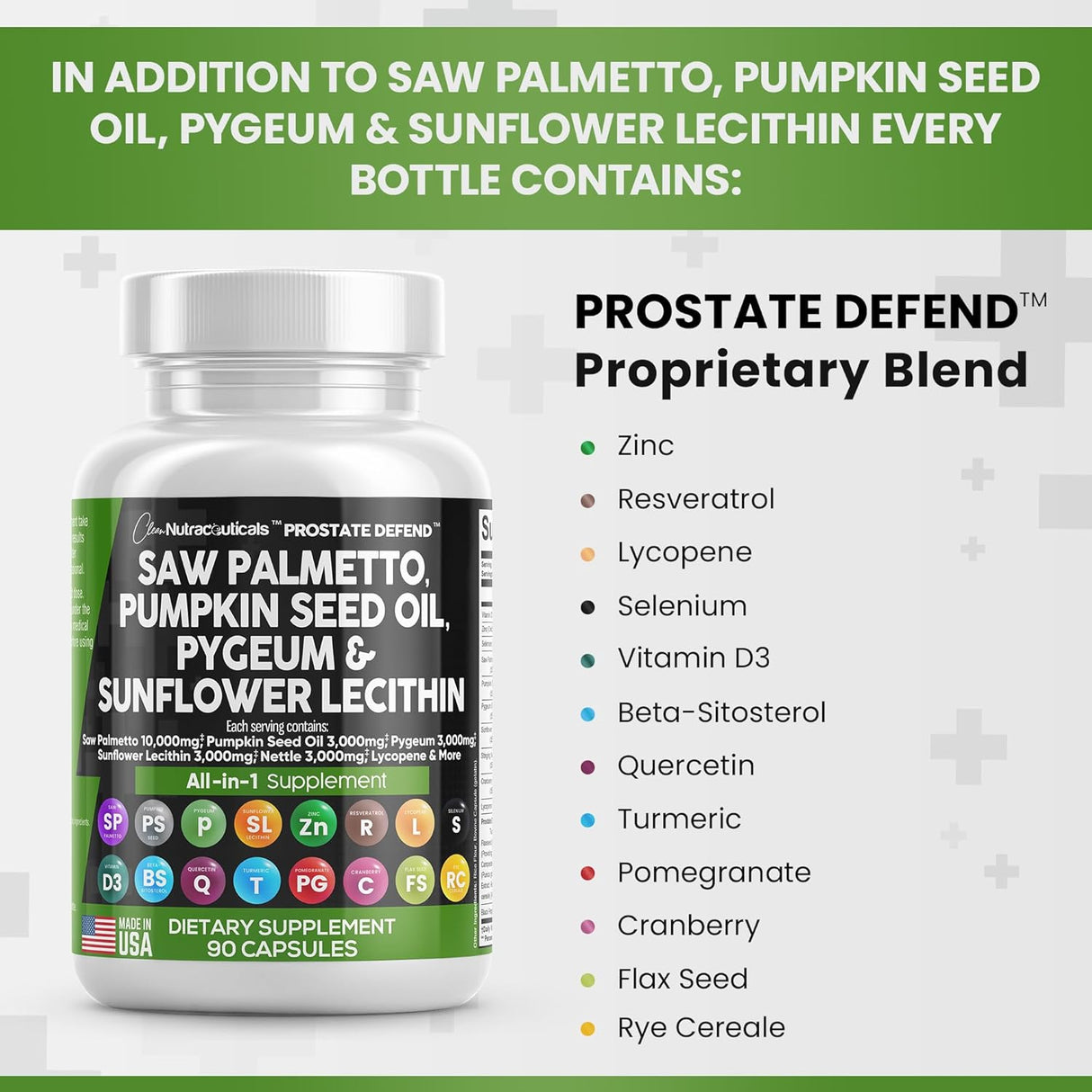 Suplemento Clean Nutraceuticals Saw Palmetto 10000 mg