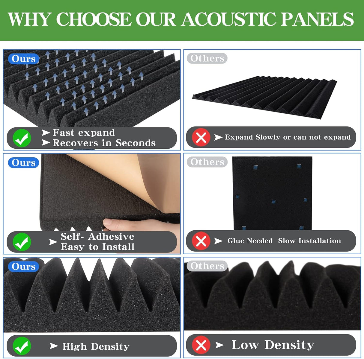 Paneles Acústicos Autoadhesivos 24 Pck, Alta Densidad 2 x 12