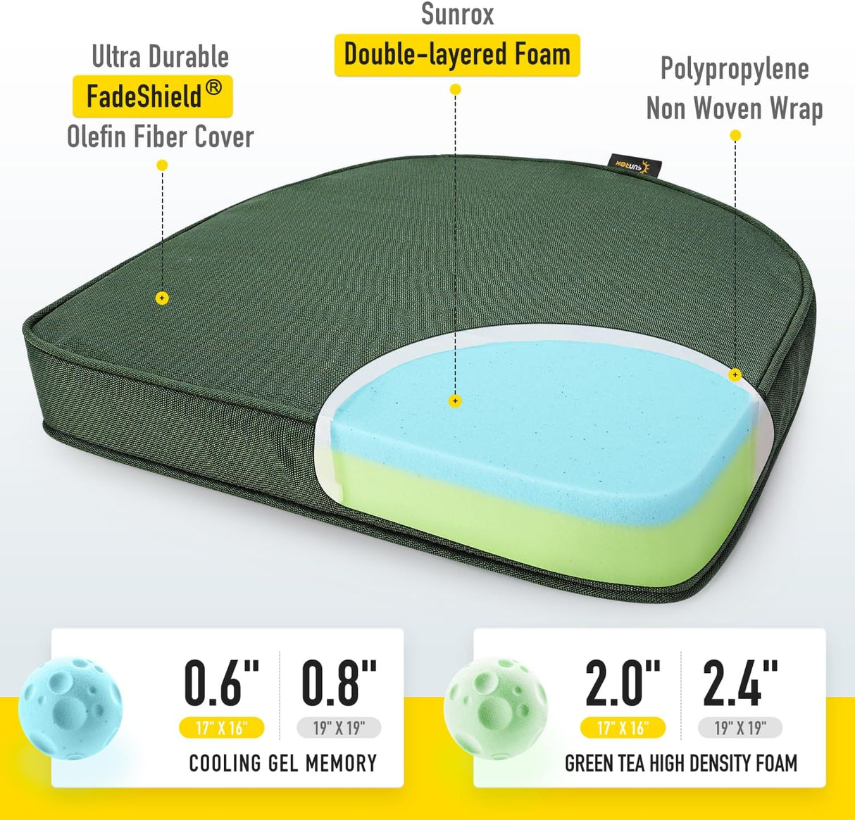 Cojines de Silla SUNROX, Espuma Memoria, Resistentes al Agua, 19x19