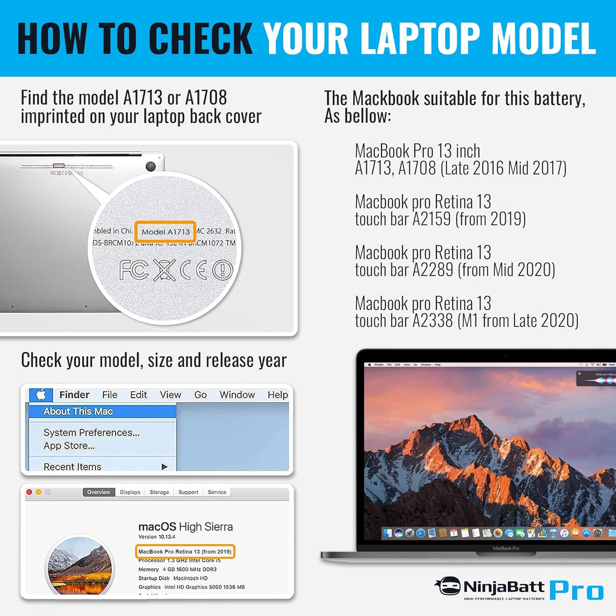Batería de repuesto A1713 para MacBook Pro A1713 NinjaBatt