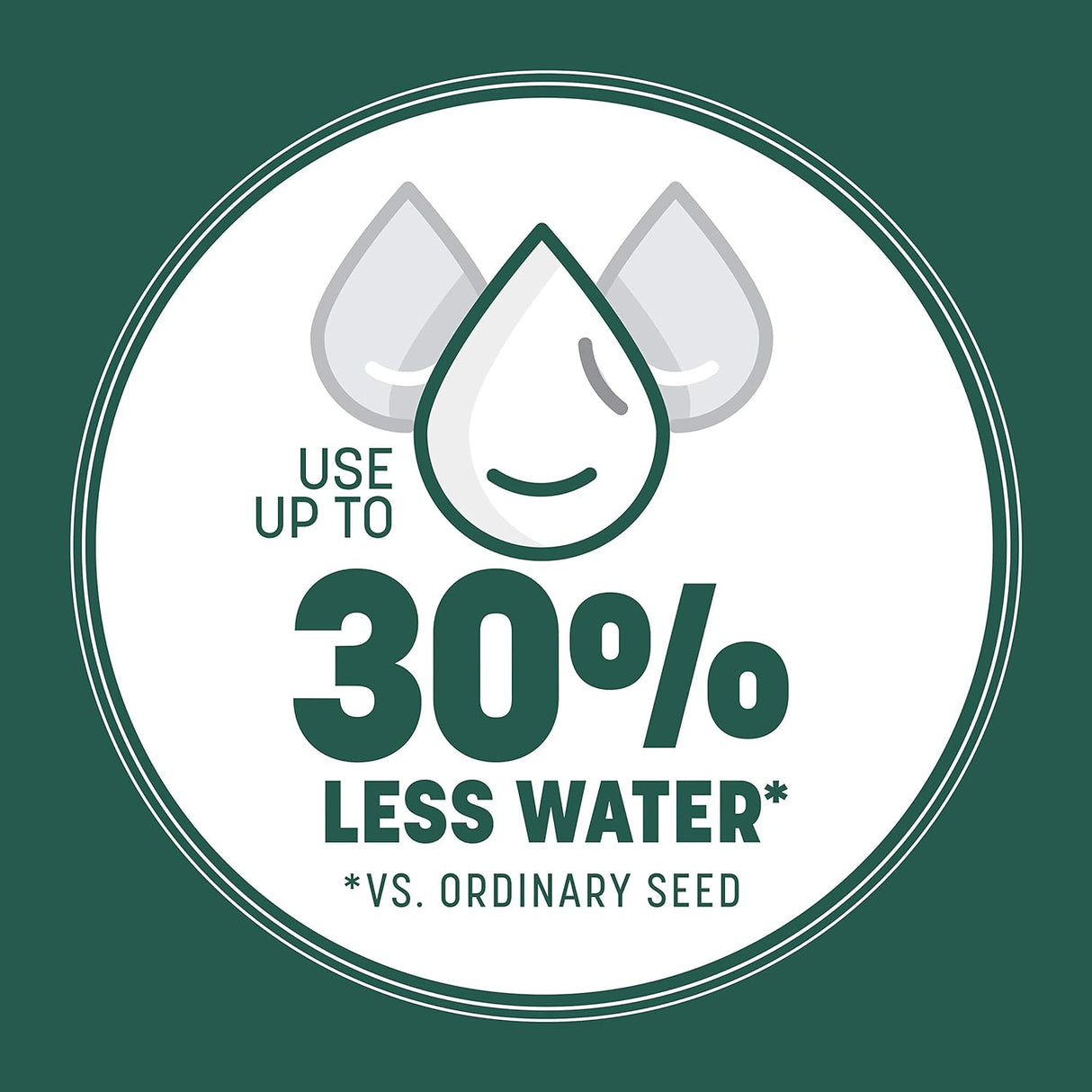 Mezcla de Césped Sol y Sombra Pennington 3 lb - Semilla Inteligente