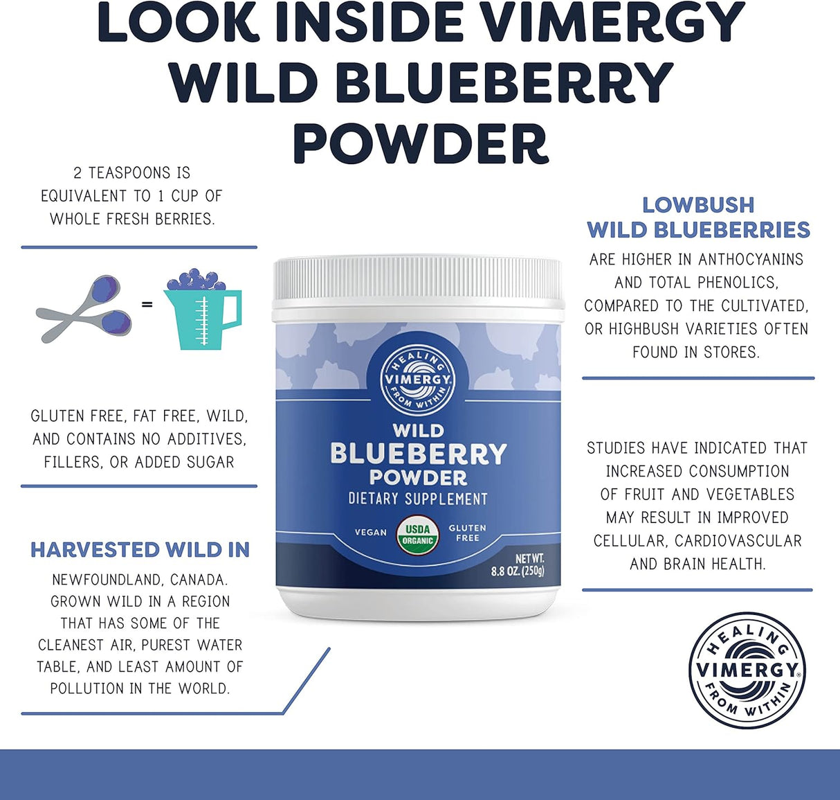 Suplementos Alimenticios silvestres en polvo de Vimergy