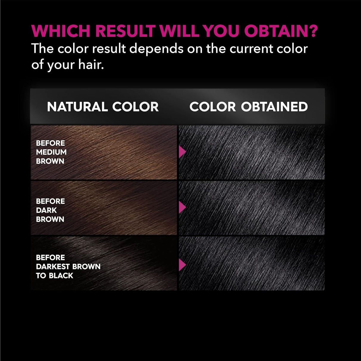 Garnier Olia Tinte permanent negro platino, 1 unidad-