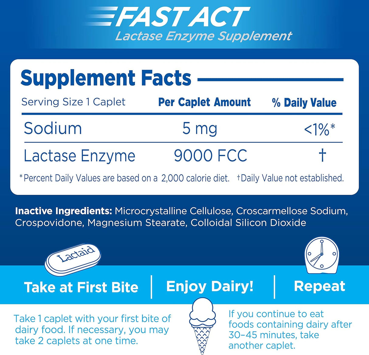 Comprimidos de alivio rápido para intolerancia a la lactosa con enzima lactasa